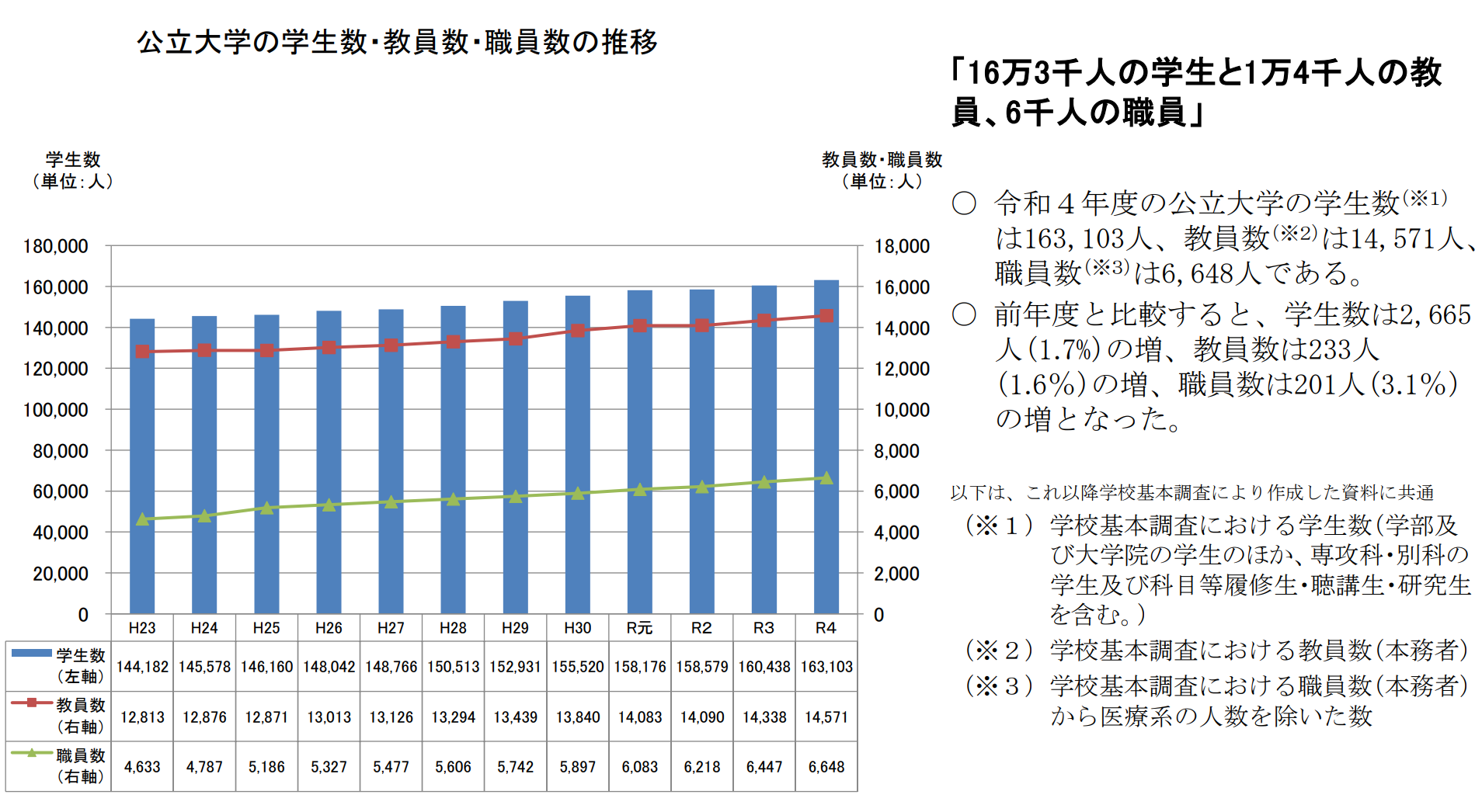 赴日本留學 出國留學