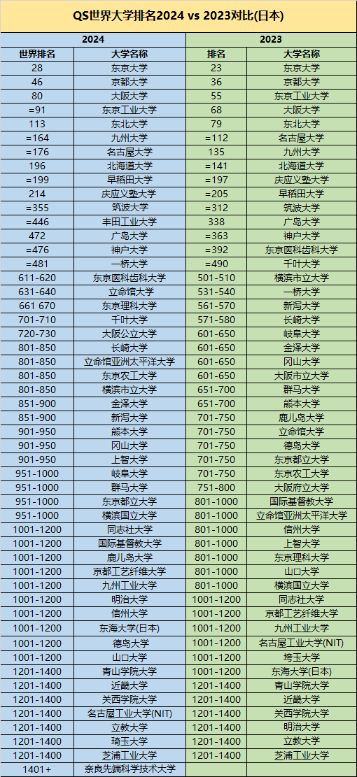 21世紀佳益出國留學(xué)