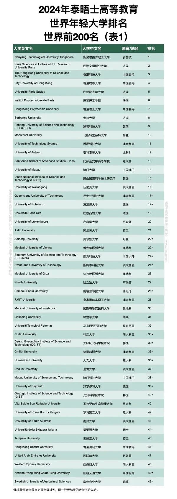 21世紀佳益出國留學(xué)  出國留學(xué)