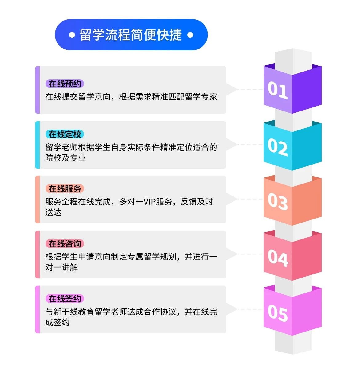 21世紀佳益出國留學(xué)  出國留學(xué)