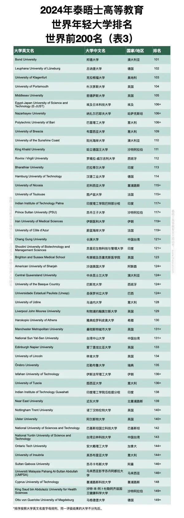21世紀佳益出國留學(xué)  出國留學(xué)