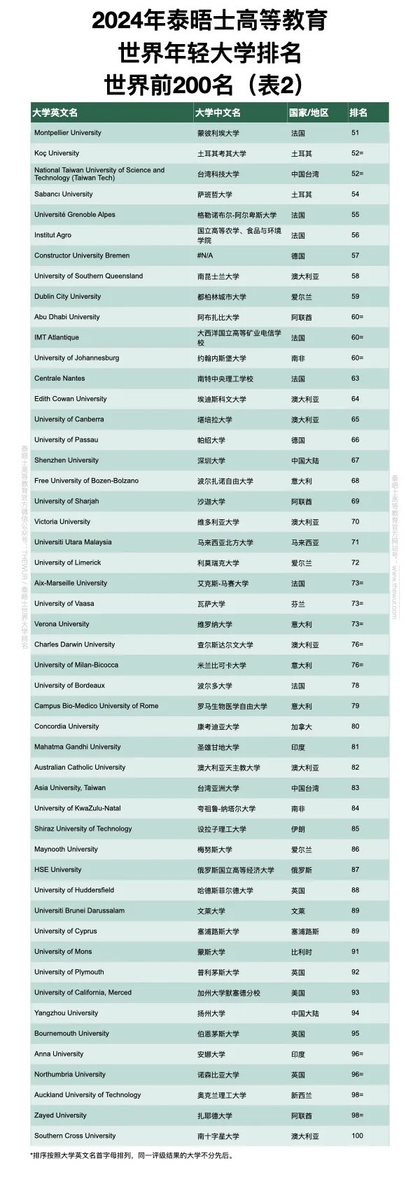 21世紀佳益出國留學(xué)  出國留學(xué)