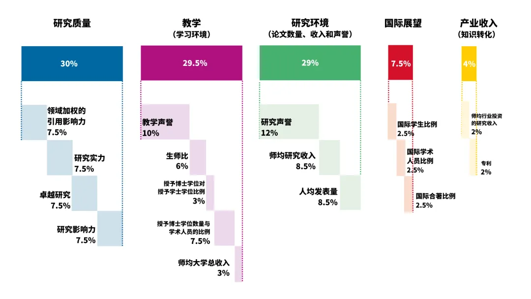 21世紀佳益出國留學(xué)  出國留學(xué)