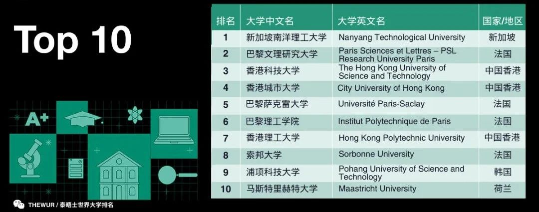 21世紀佳益出國留學(xué)  出國留學(xué)