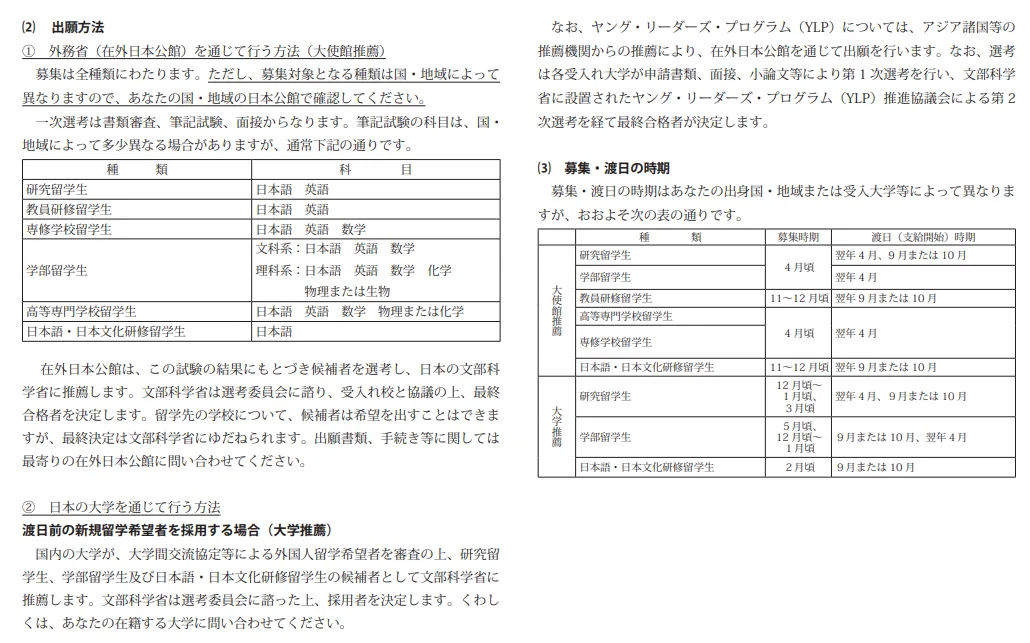 21世紀(jì)佳益出國(guó)留學(xué)
