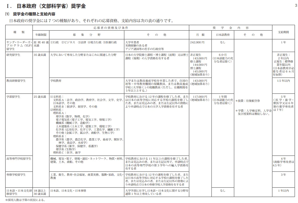 21世紀(jì)佳益出國(guó)留學(xué)