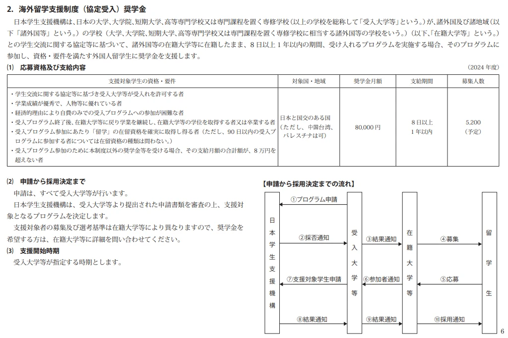 21世紀(jì)佳益出國(guó)留學(xué)