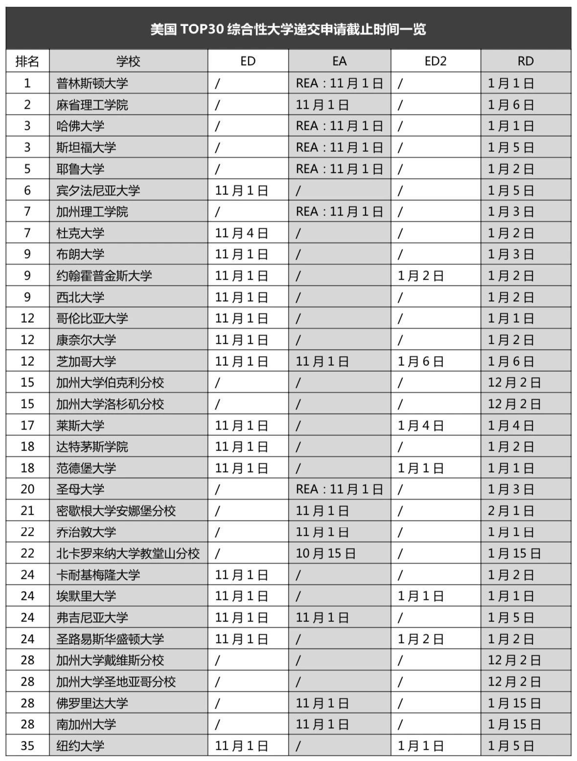 21世紀(jì)佳益出國留學(xué)