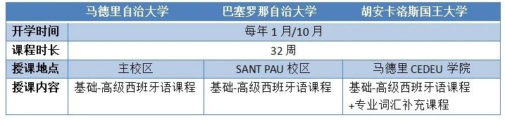 21世紀佳益出國留學