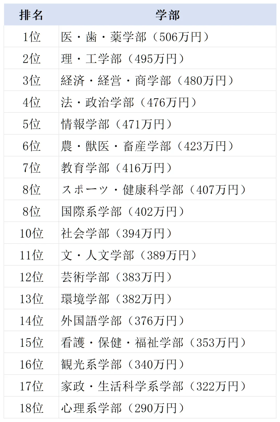 21世紀佳益出國留學