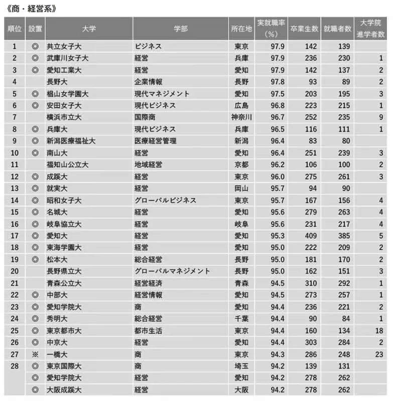 21世紀佳益出國留學