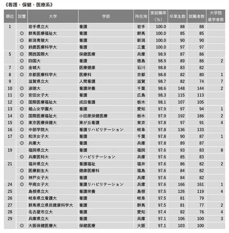 21世紀佳益出國留學