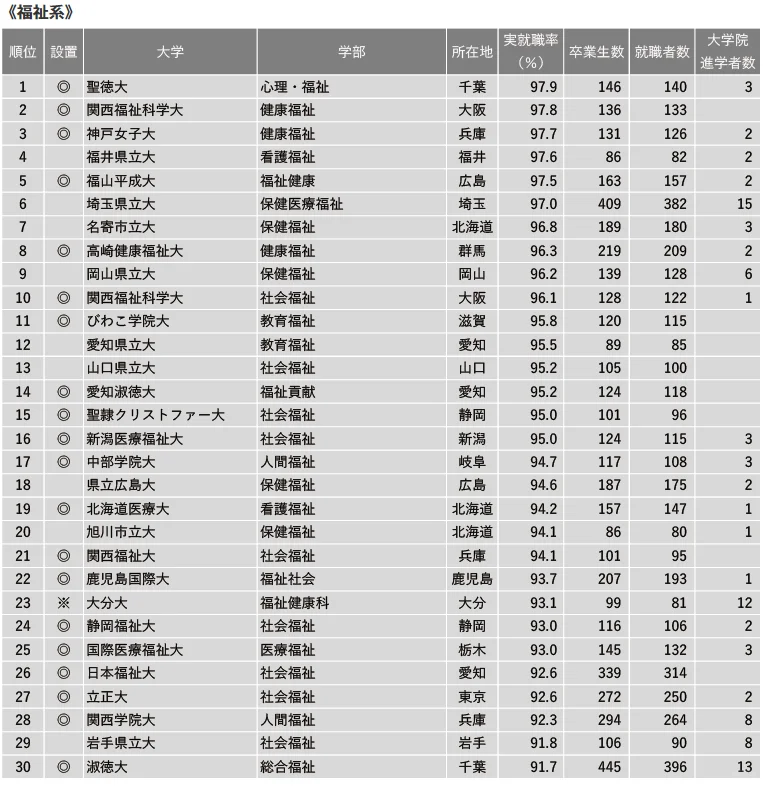 21世紀佳益出國留學