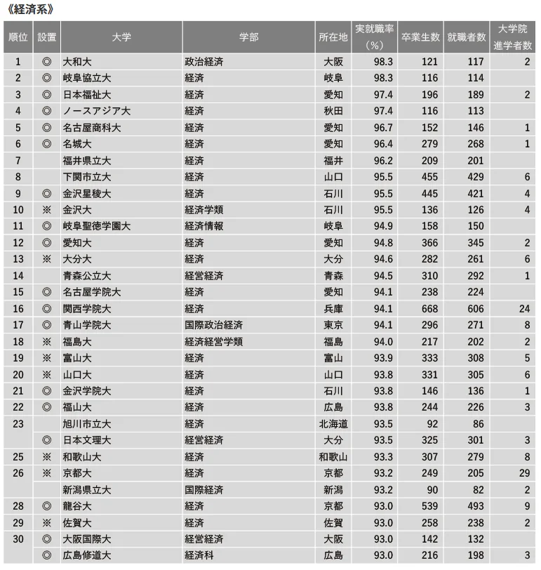 21世紀佳益出國留學