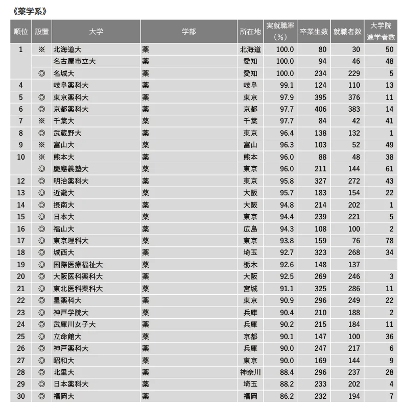 21世紀佳益出國留學