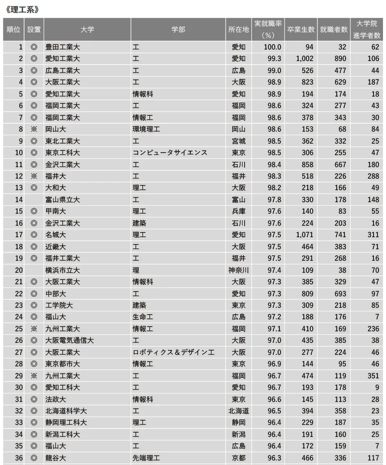 21世紀佳益出國留學