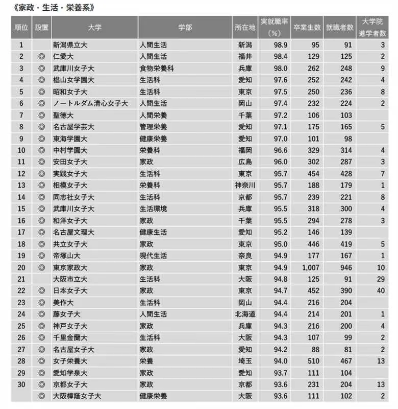 21世紀佳益出國留學