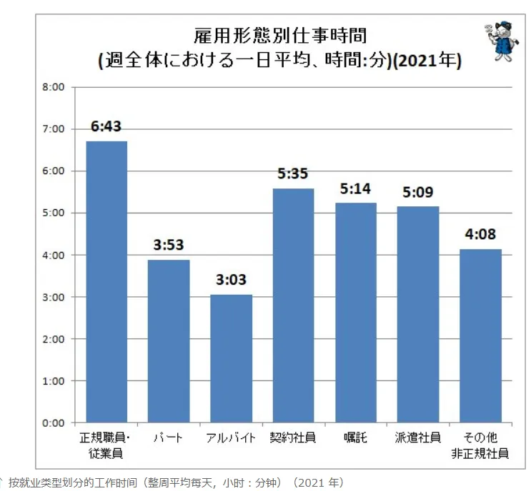 21世紀(jì)佳益出國(guó)留學(xué)