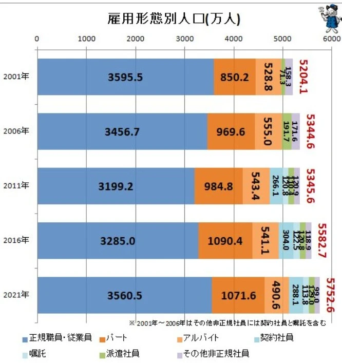 21世紀(jì)佳益出國(guó)留學(xué)
