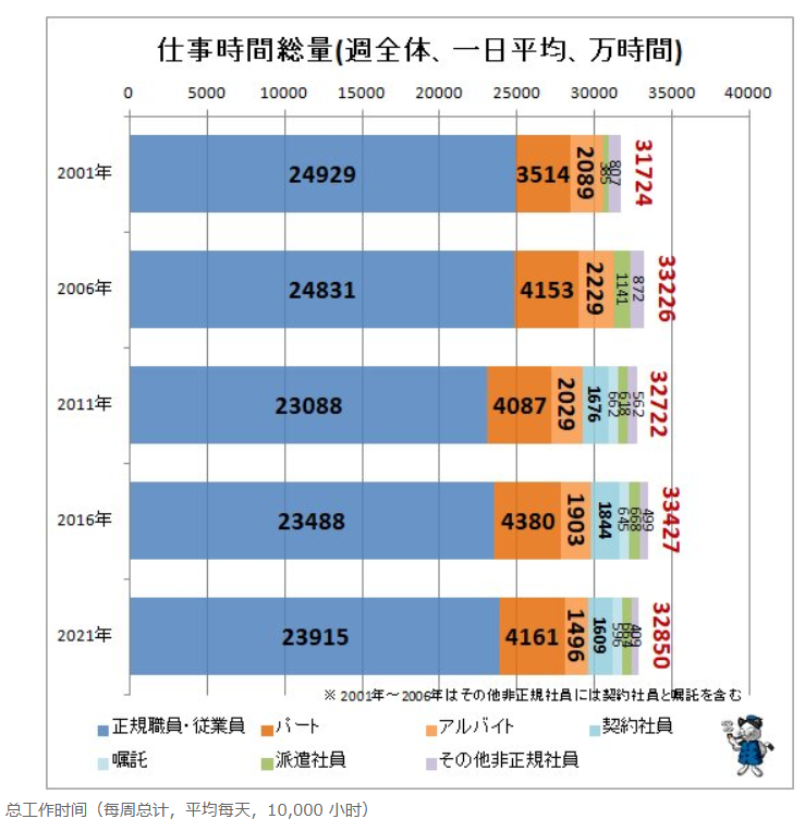 21世紀(jì)佳益出國(guó)留學(xué)