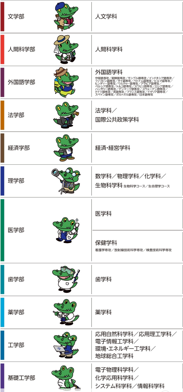 21世紀佳益出國留學