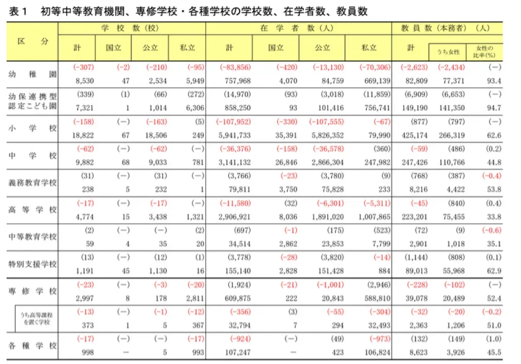 21世紀佳益出國留學 21世紀佳益出國留學