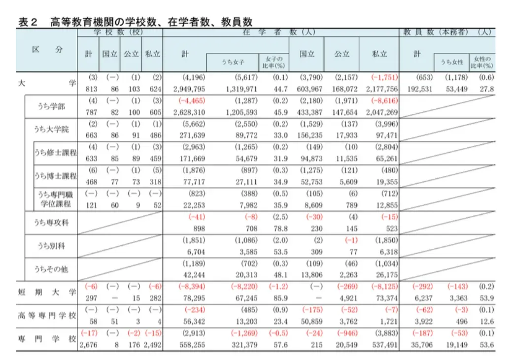21世紀佳益出國留學 21世紀佳益出國留學