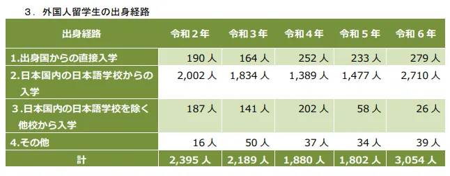 21世紀(jì)佳益出國(guó)留學(xué)