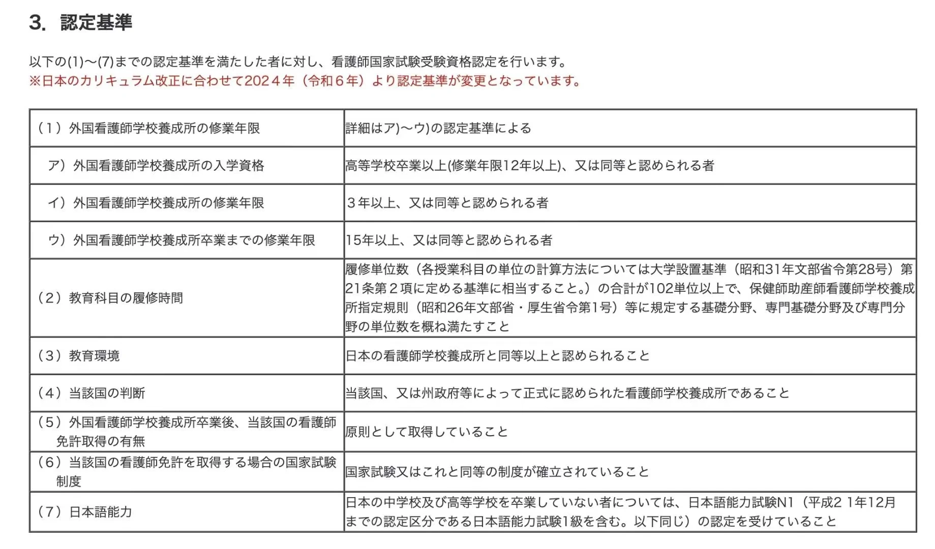 21世紀(jì)佳益出國(guó)留學(xué)