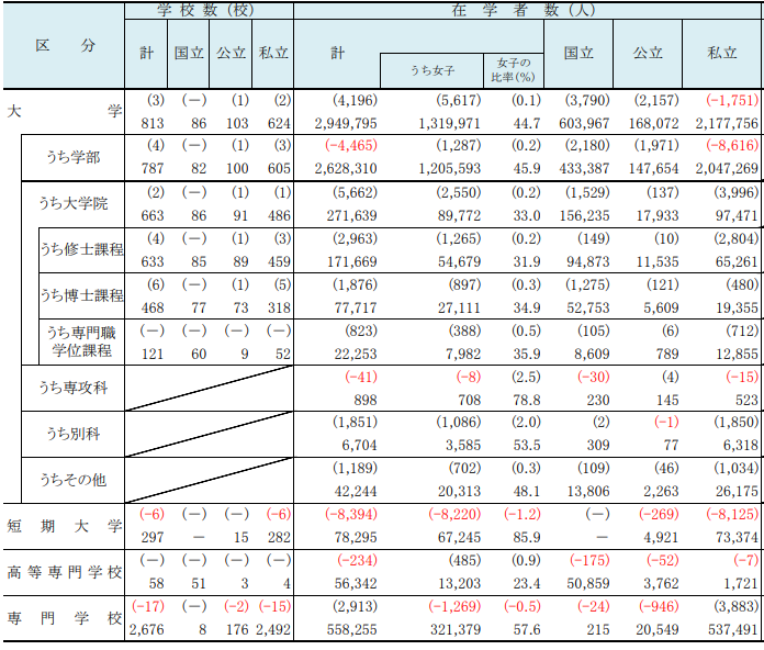 21世紀(jì)佳益出國(guó)留學(xué)