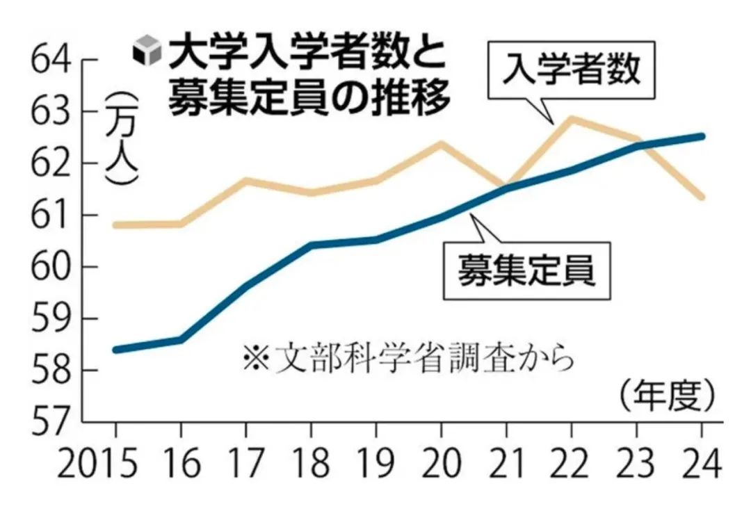 21世紀佳益出國留學
