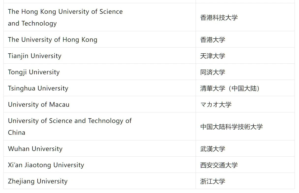 21世紀(jì)佳益出國(guó)留學(xué)