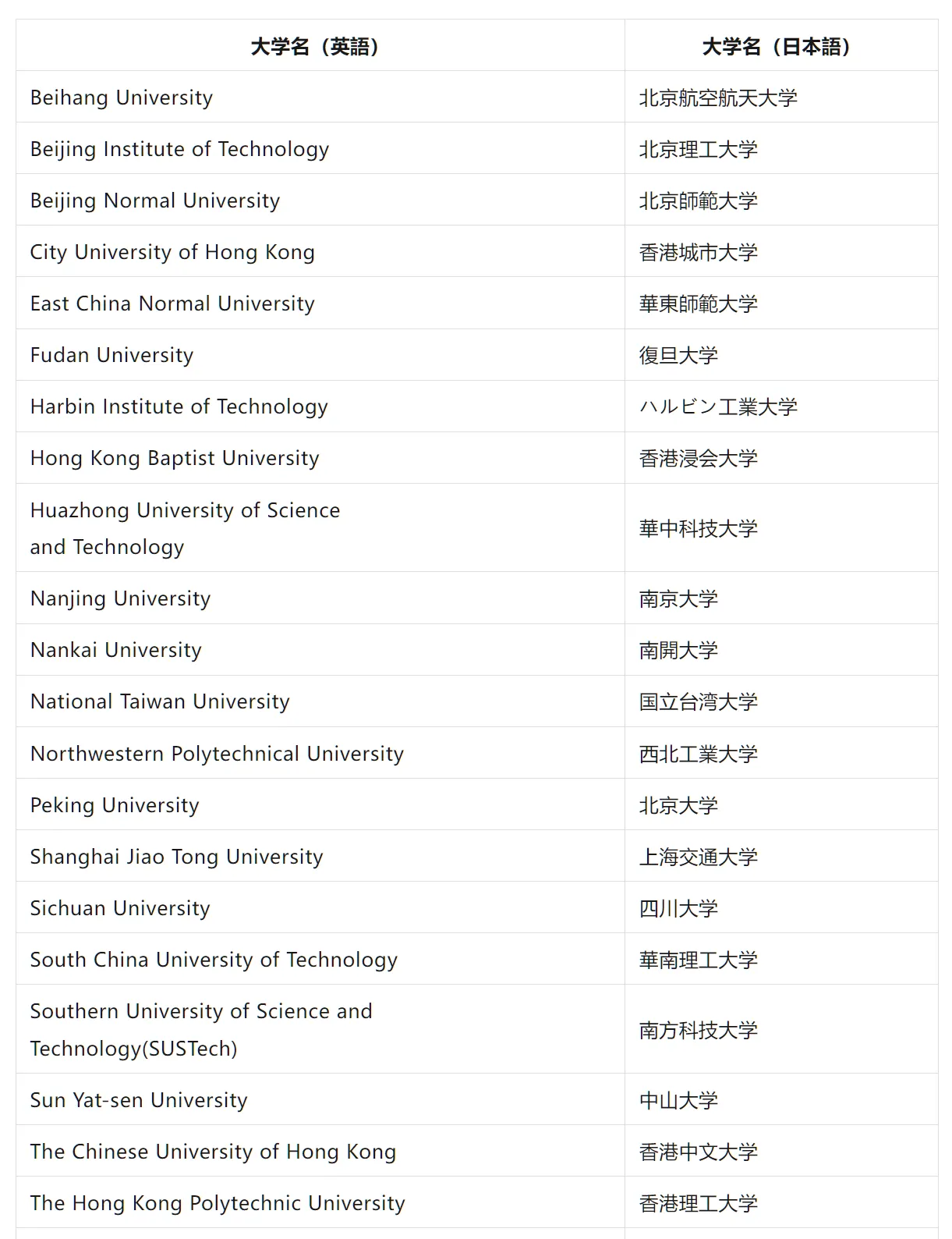 21世紀(jì)佳益出國(guó)留學(xué)