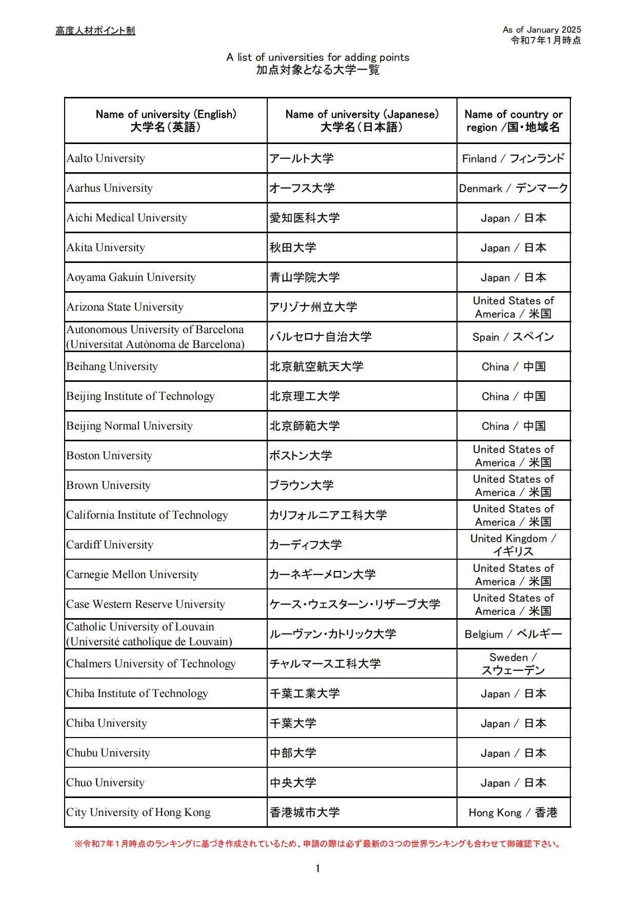 21世紀(jì)佳益出國(guó)留學(xué)