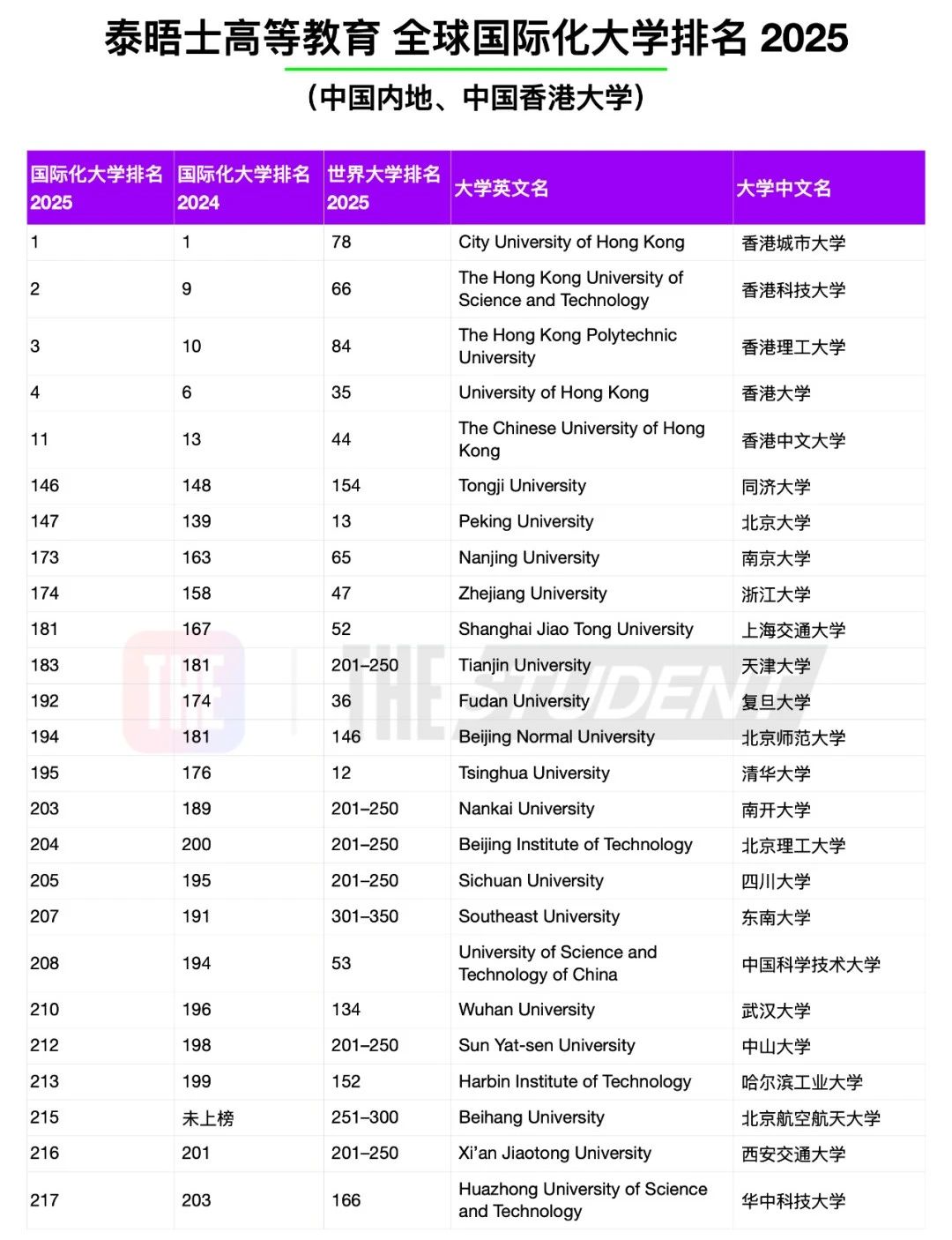 21世紀佳益出國留學(xué) 21世紀佳益出國留學(xué)