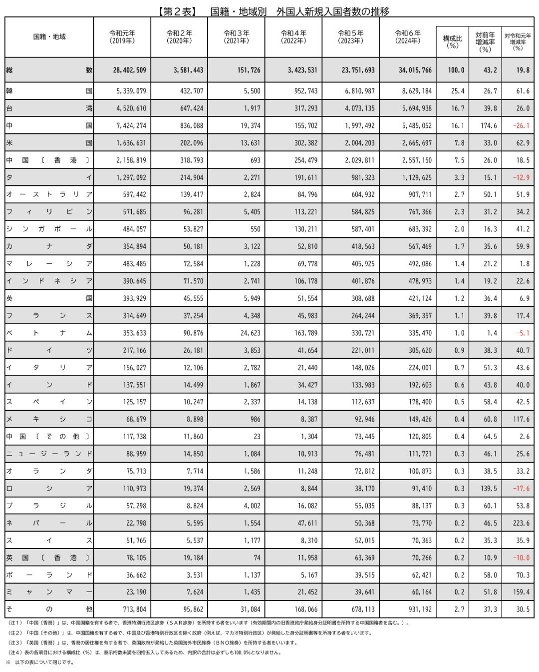 21世紀(jì)佳益出國留學(xué)
